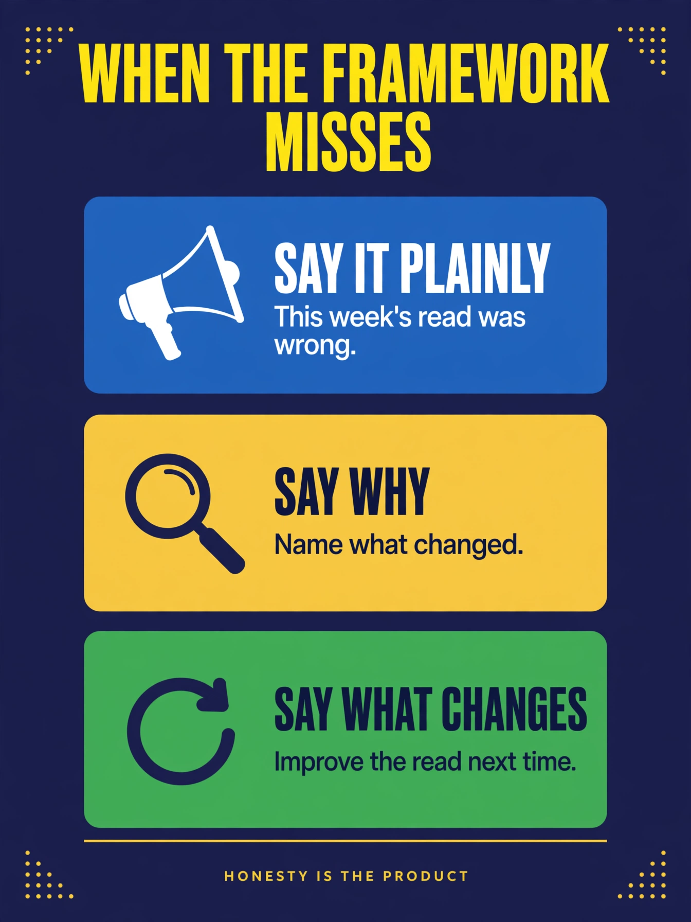 Infographic of miss disclosure: say it plainly, say why, say what changes