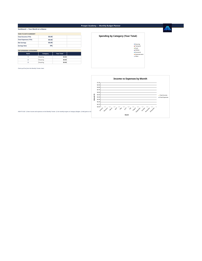 Budget Planner
