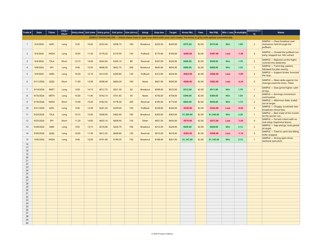 Trading Journal